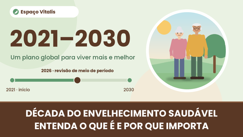 Década das Nações Unidas do Envelhecimento Saudável