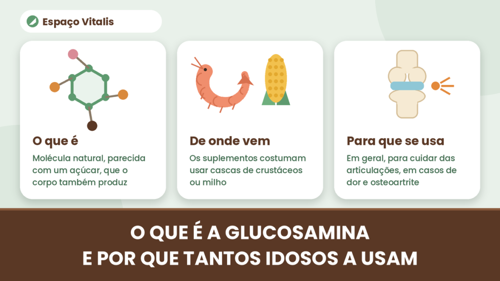 O que é a glucosamina