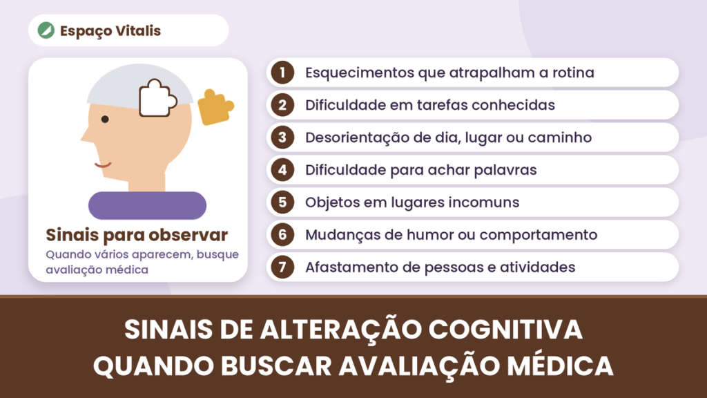 Sinais de alteração cognitiva